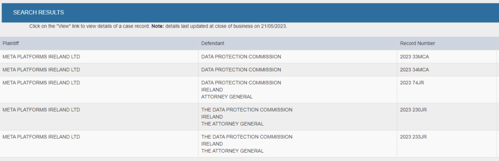 a list of 2023 cases taken by Meta against the Irish DPC